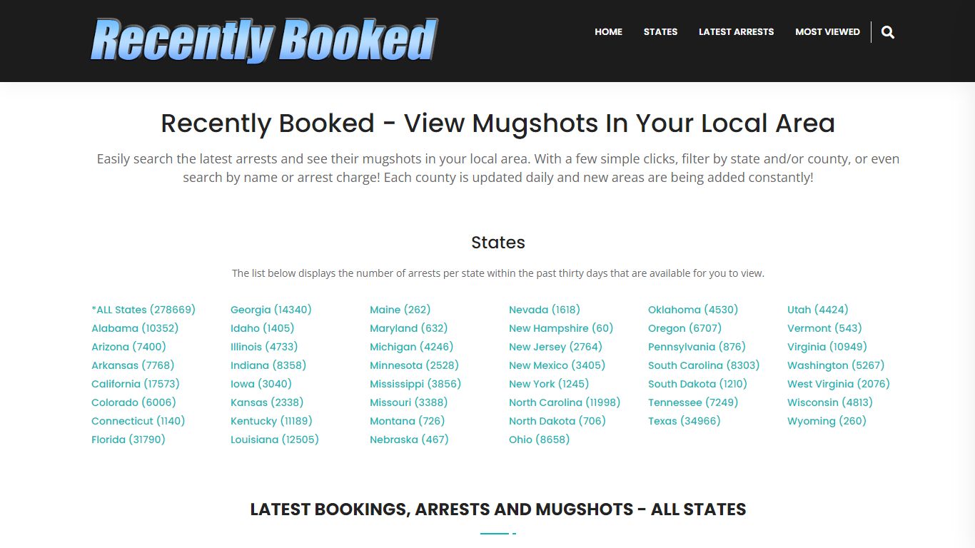 Recent bookings, Arrests, Mugshots in Ochiltree County, Texas